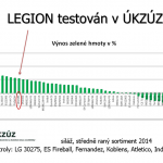 legion-graf